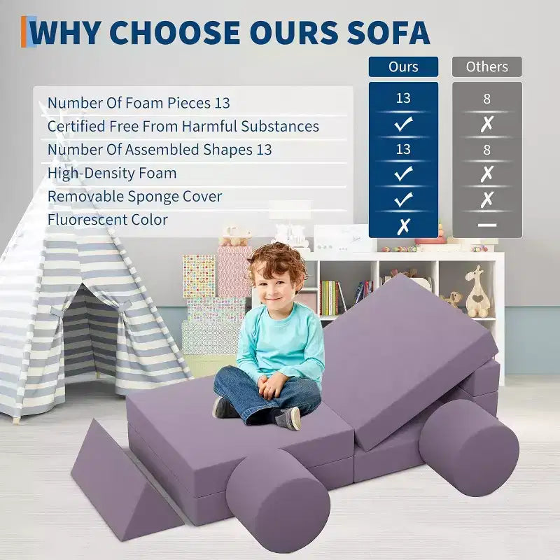 Canapé de jeu modulable 13 pièces - Canapé convertible pour enfant avec housses douces lavables - Fauteuil de sol en mousse pour salle de jeux, salon ou chambre à coucher