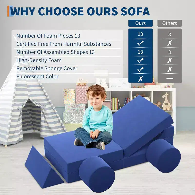 Canapé de jeu modulable 13 pièces - Canapé convertible pour enfant avec housses douces lavables - Fauteuil de sol en mousse pour salle de jeux, salon ou chambre à coucher